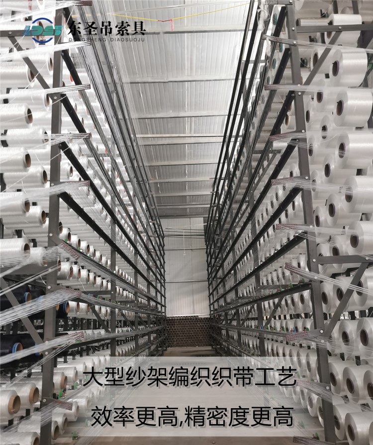 织带编织