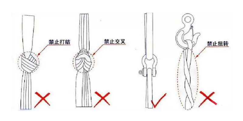 吊装带正确使用方法